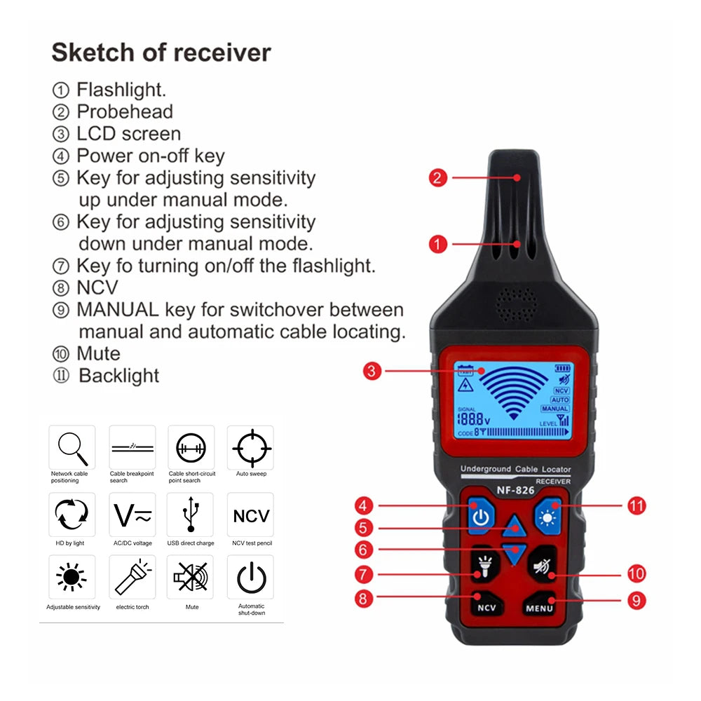 Telephone Cable Locator - Treva's Designs