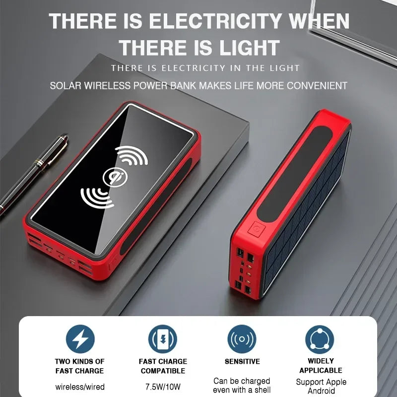 Solar Wireless Power Bank - Treva's Designs