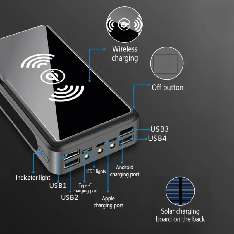 Solar Wireless Power Bank - Treva's Designs